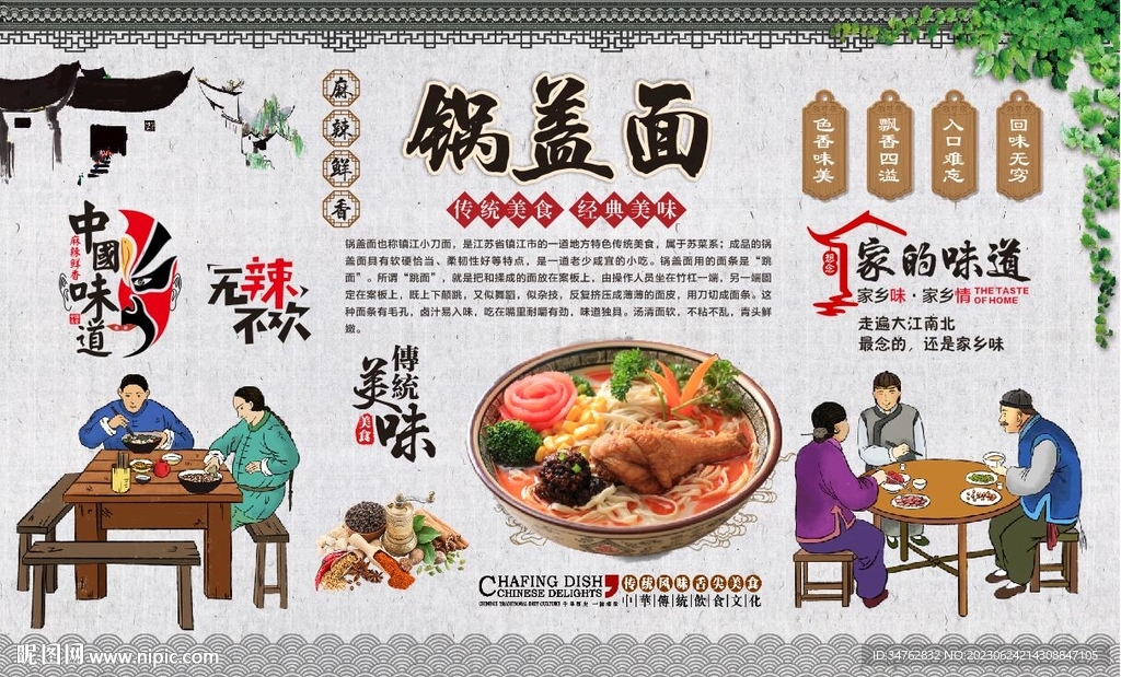 鍋蓋面