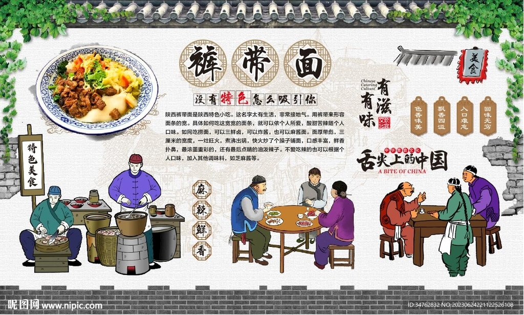 褲帶面