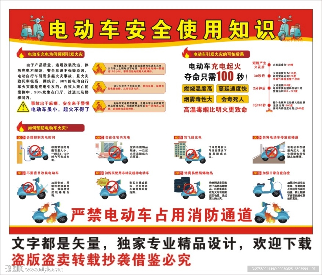 電動(dòng)車充電安全