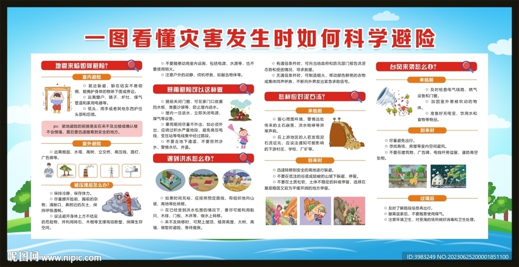 一圖看懂災害發生時如何科學避險