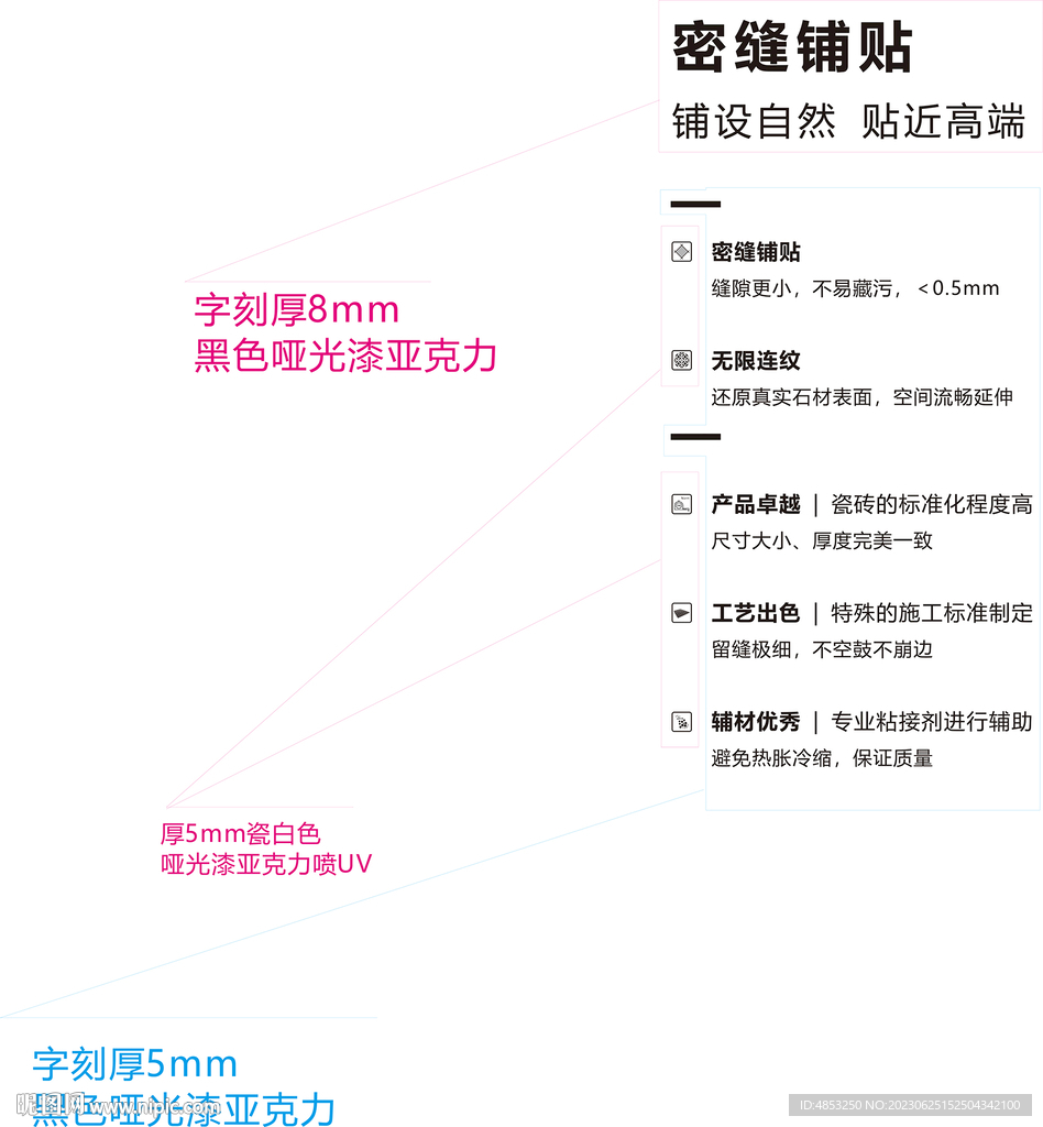 鋪貼