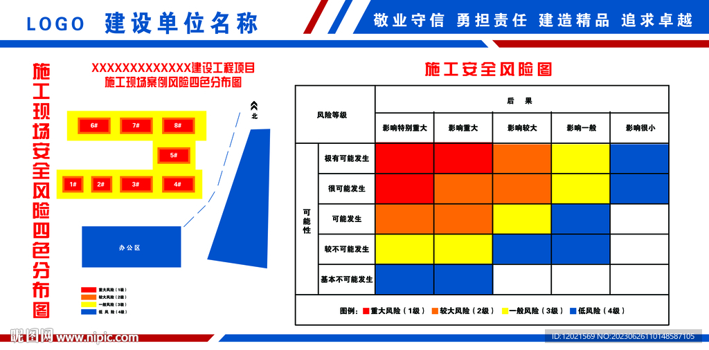 施工安全风险图   四色分布图