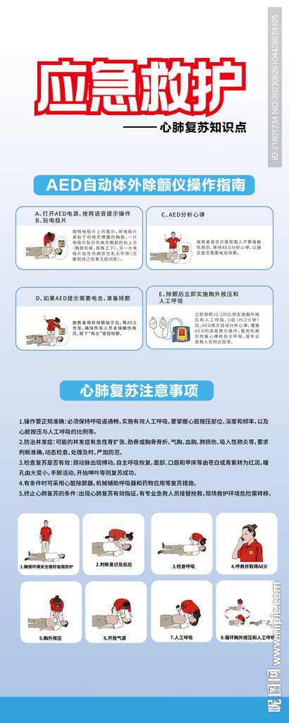 應急救護  心肺復蘇