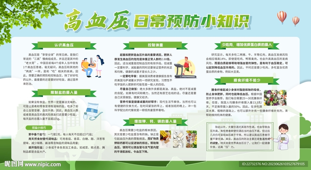 預防和控制高血壓健康知識