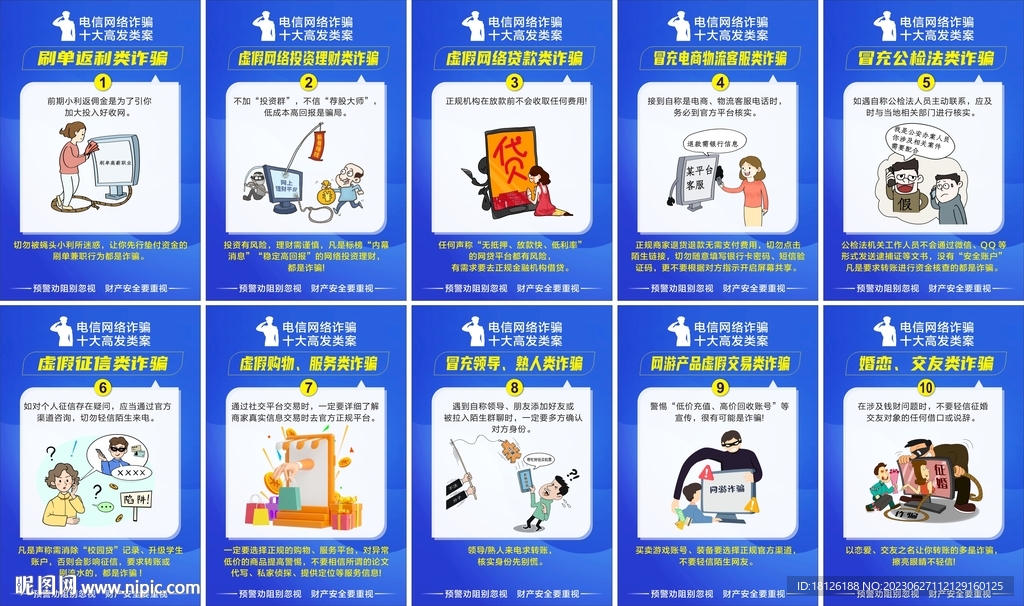 電信網絡詐騙十大高發類案