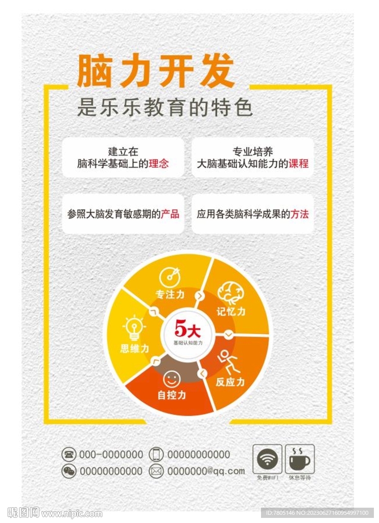 大脑潜能开发