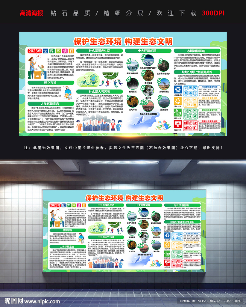 保護環境宣傳欄