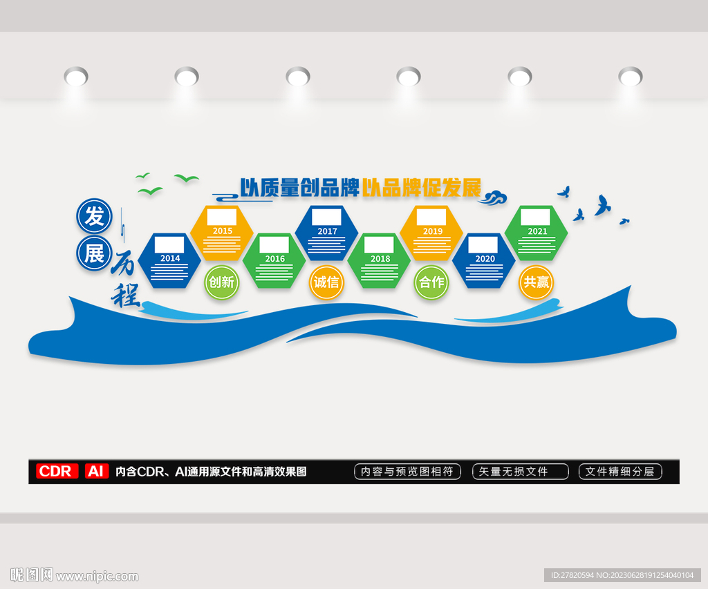 企業發展歷程