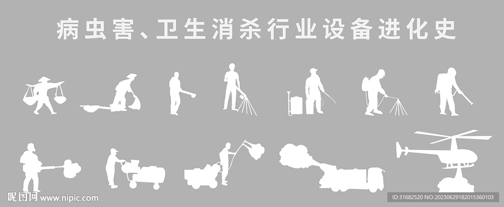 害蟲消殺行業(yè)工具發(fā)展史