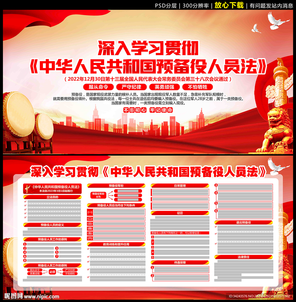 預備役人員法