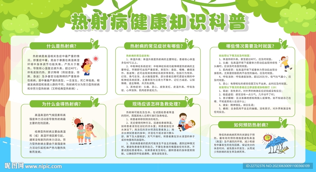 預防熱射病展板