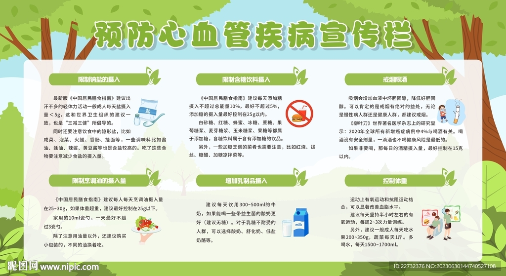 預(yù)防高血壓健康教育宣傳欄