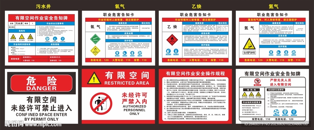 有限空間 職責(zé)危害告知