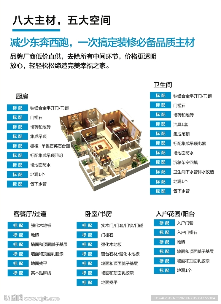 裝修材料
