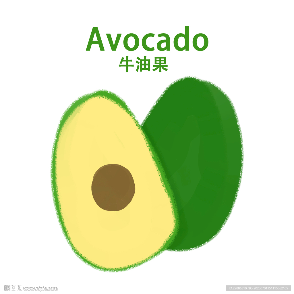 牛油果