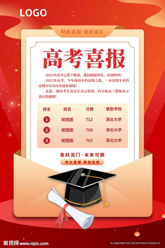 高考喜報