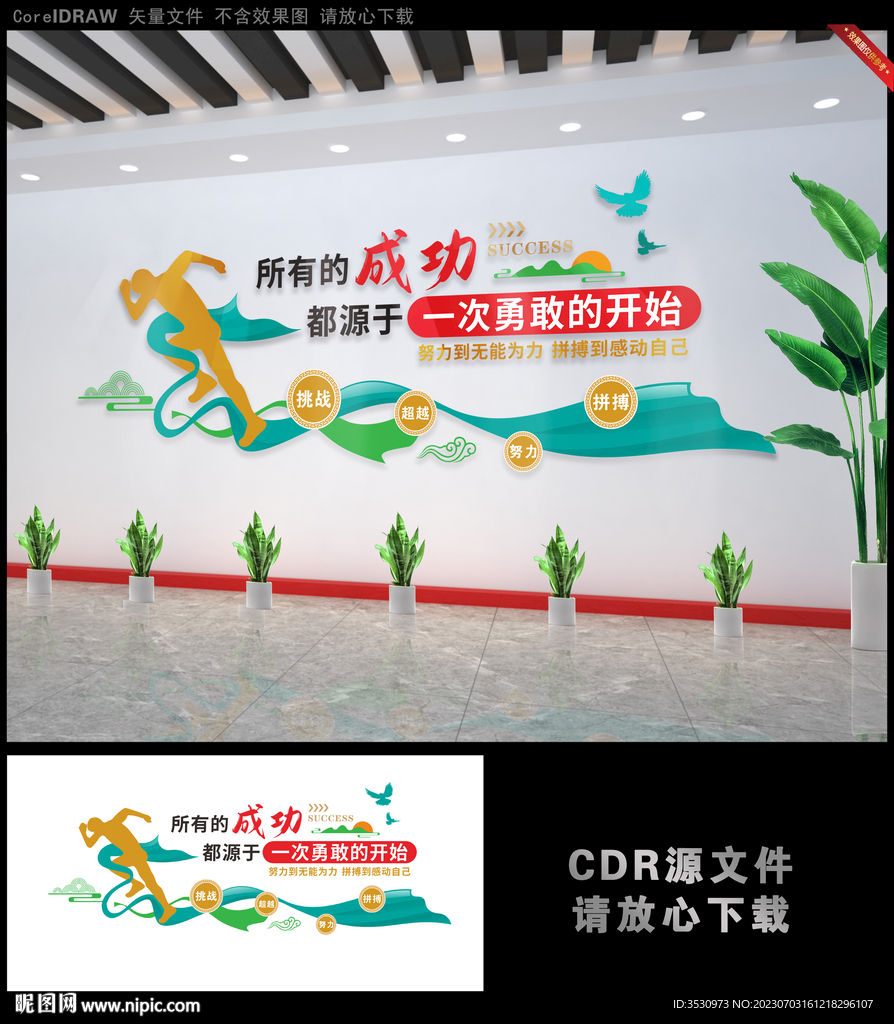 所有的成功源于勇敢的開始