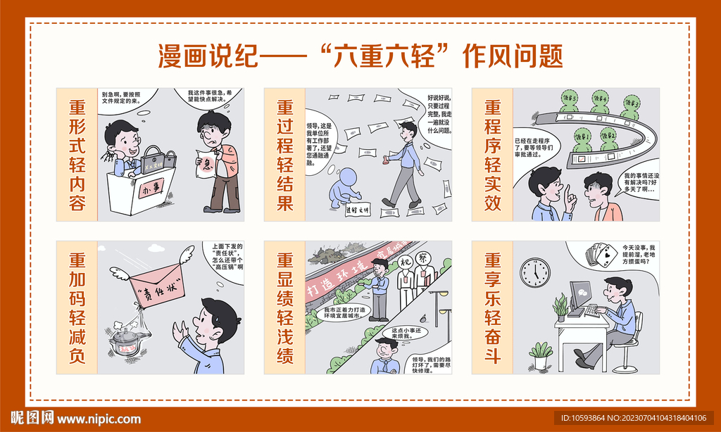 六重六輕作風問題