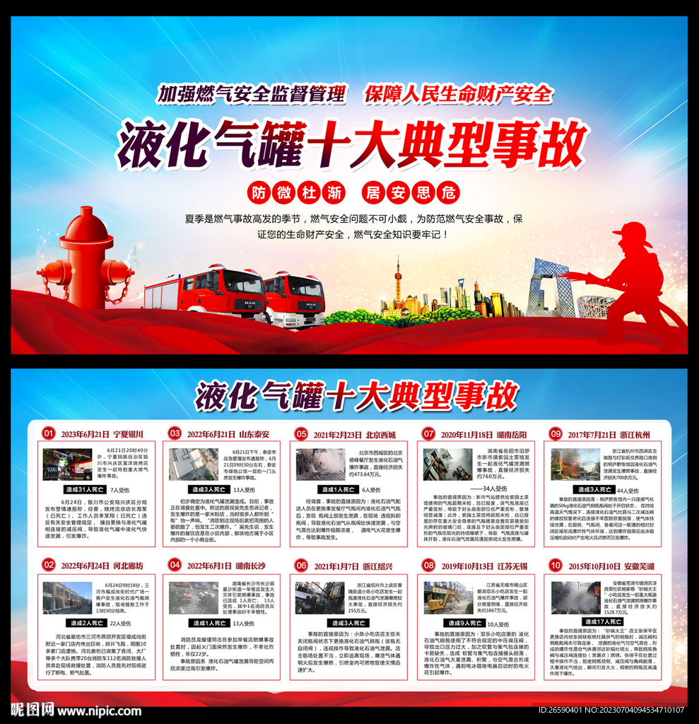 液化氣罐十大典型事故