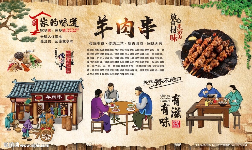 羊肉串