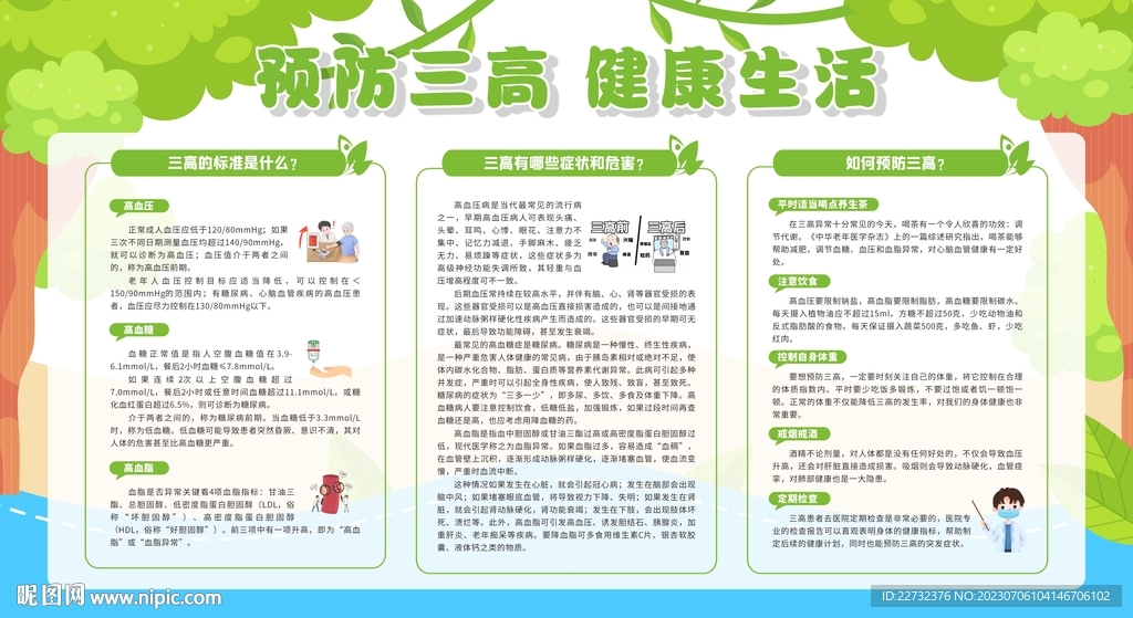 預防三高健康知識科普