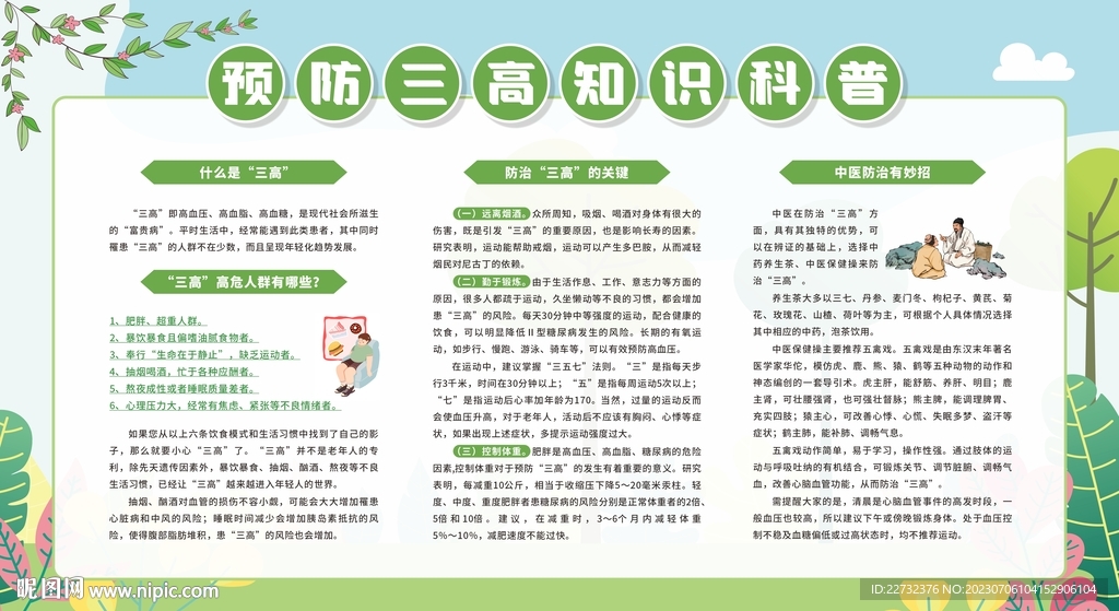 預防三高健康知識科普