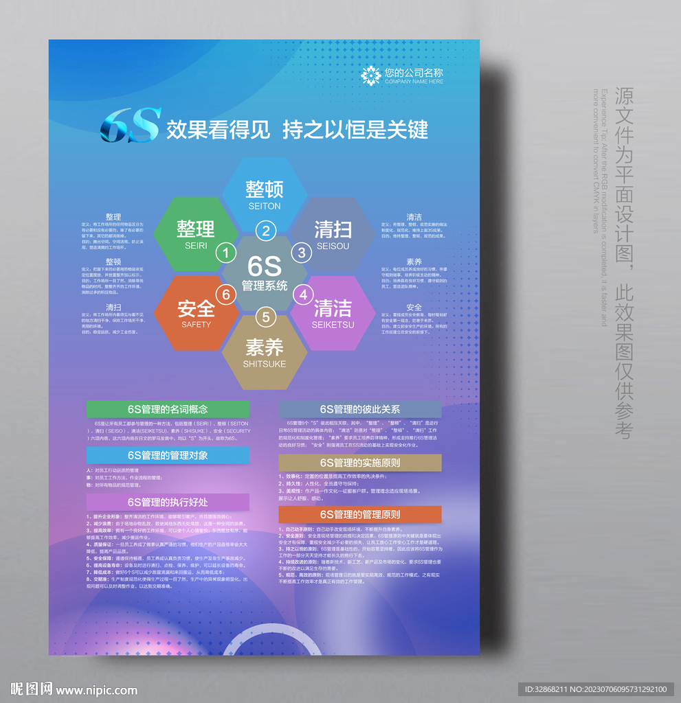 6s管理