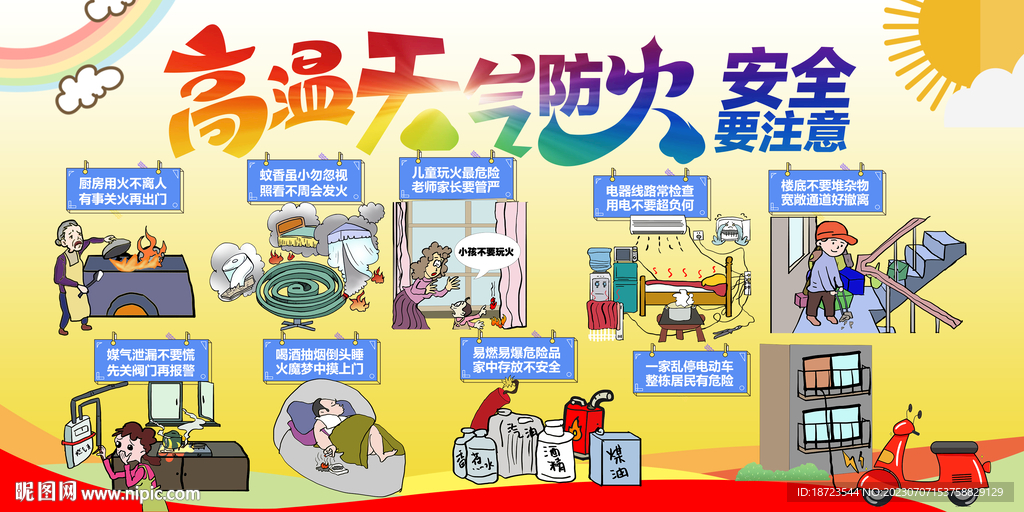 高溫天氣防火安全要注意