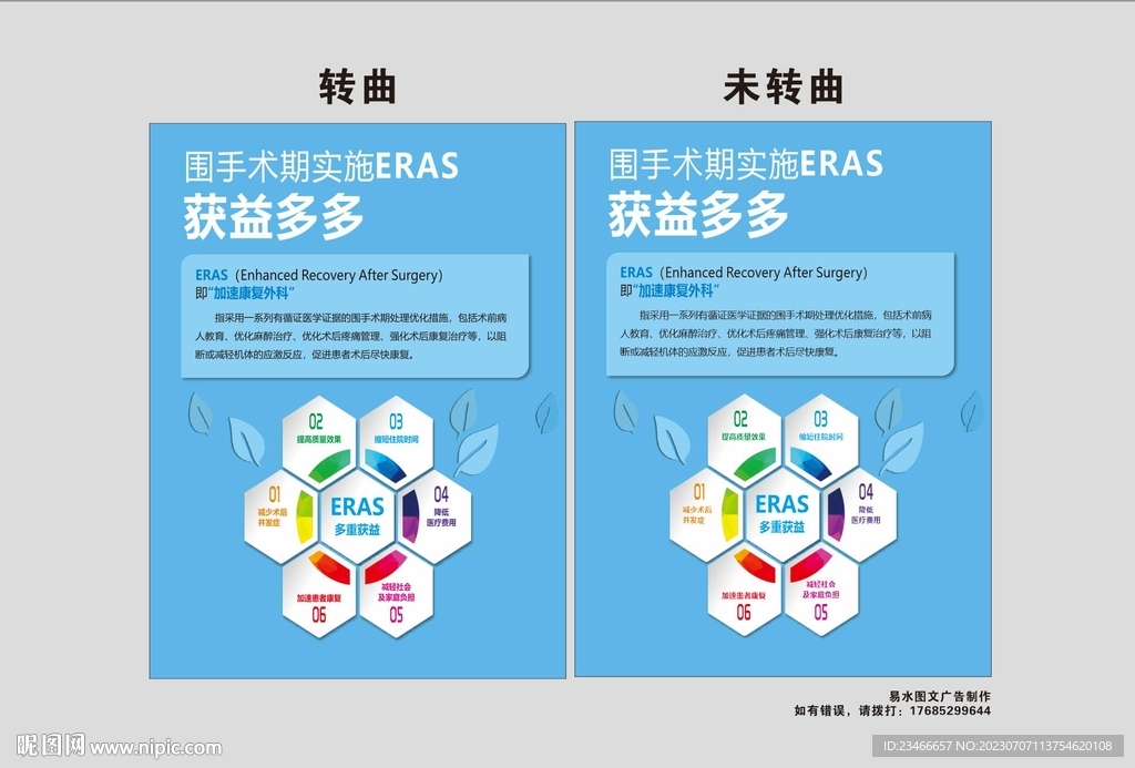 ERAS疼痛管理 術(shù)后康復(fù)