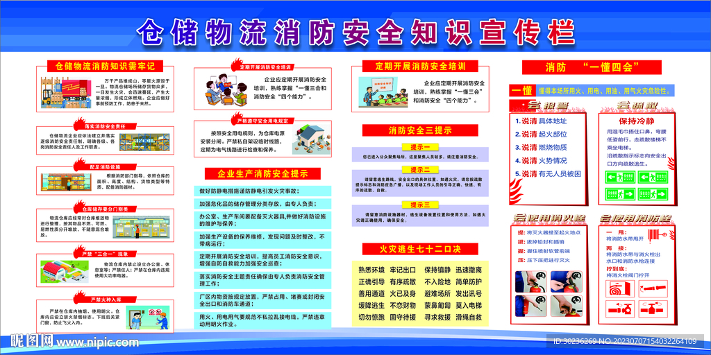 倉儲物流消防安全知識宣傳欄