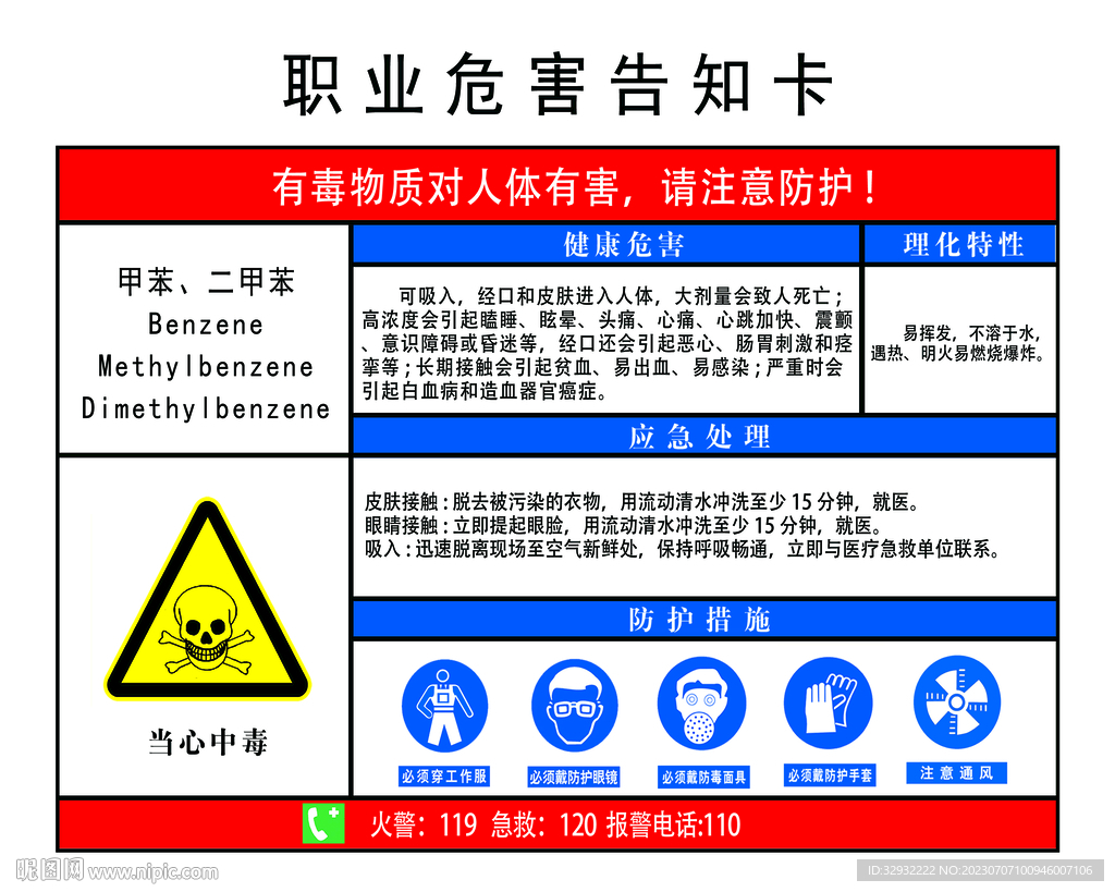 職業(yè)危害告知卡
