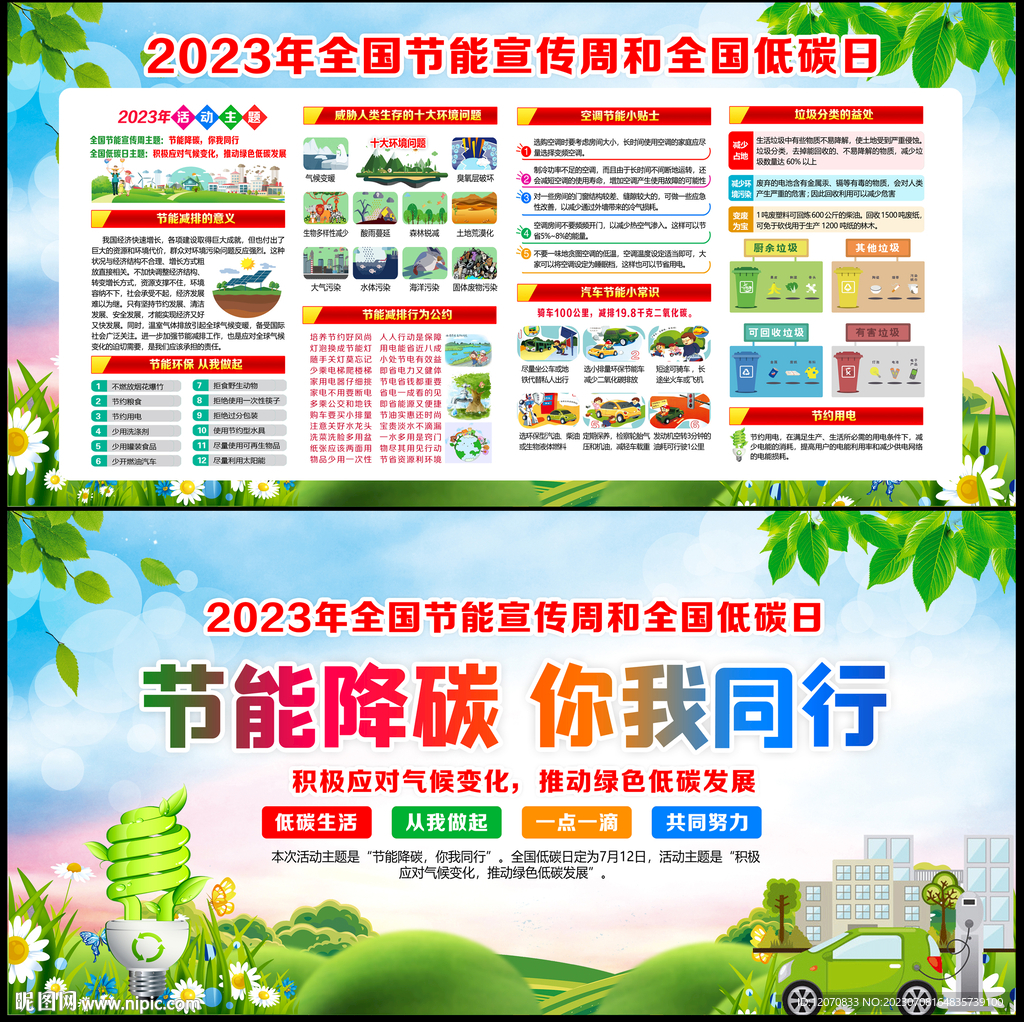 2023年全國節能宣傳周宣傳欄