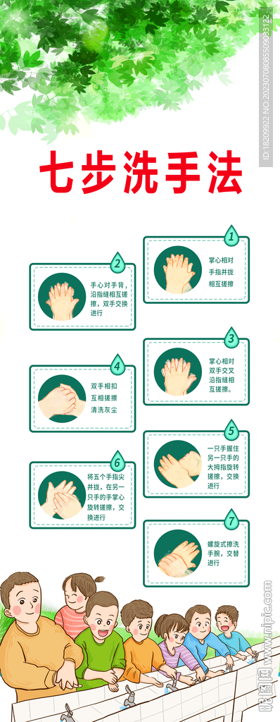 七步洗手步骤