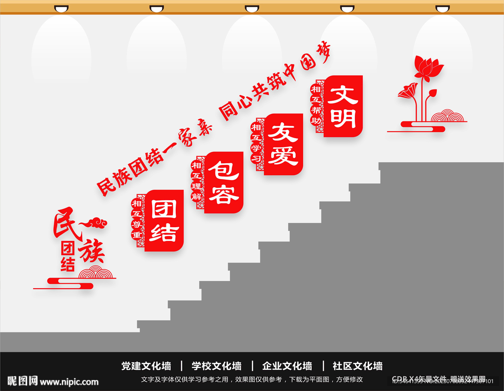 民族團結展板