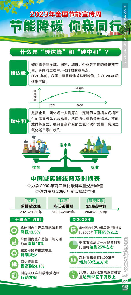 全國節能宣傳周展架