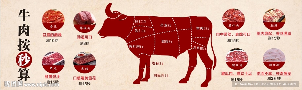 牛肉火鍋
