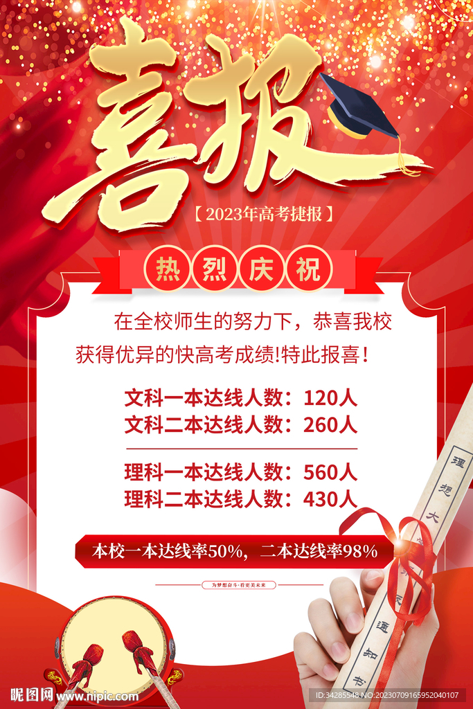 高考喜報