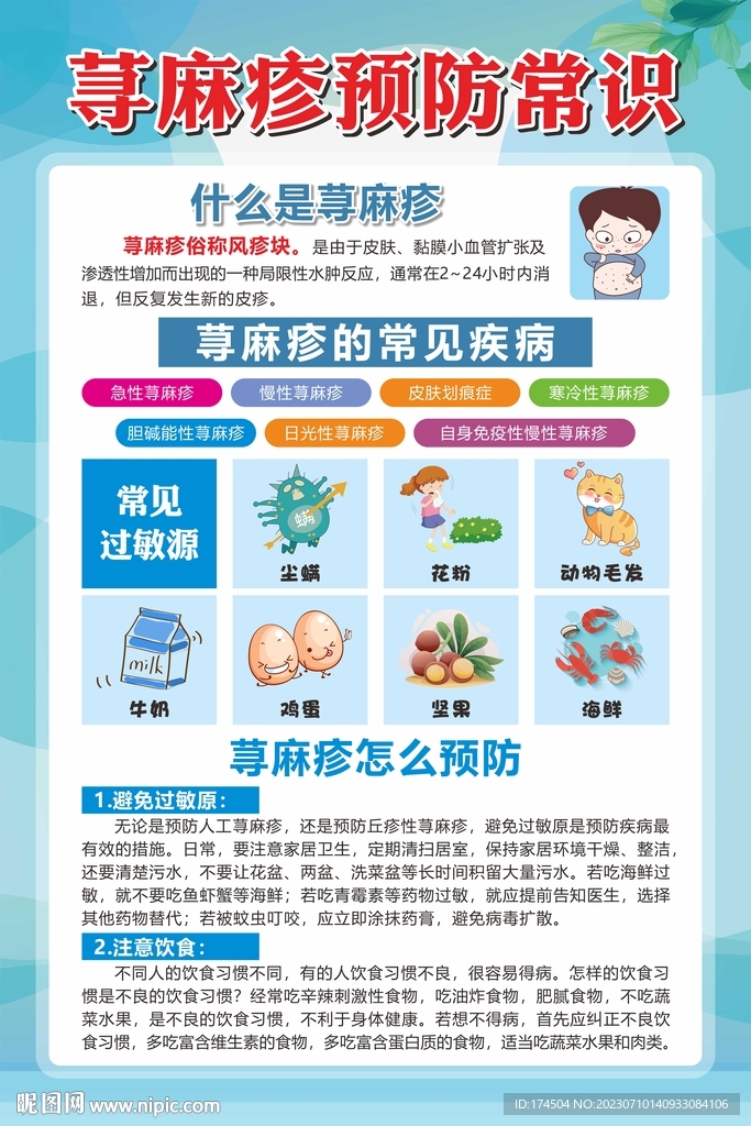 蕁麻疹