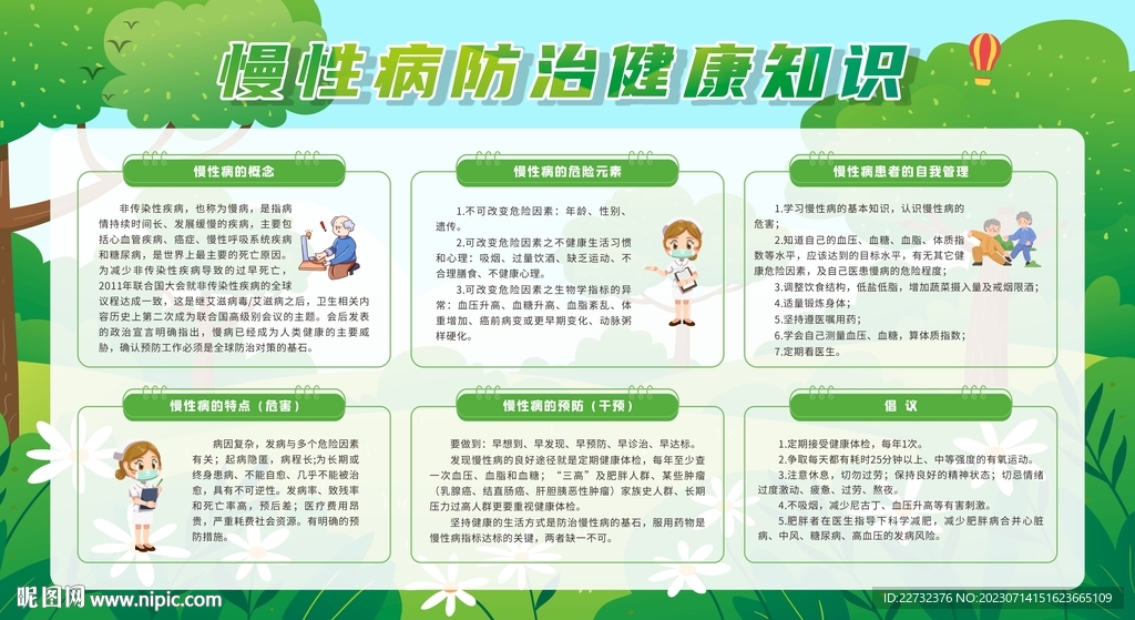 慢性病防治知識宣傳欄