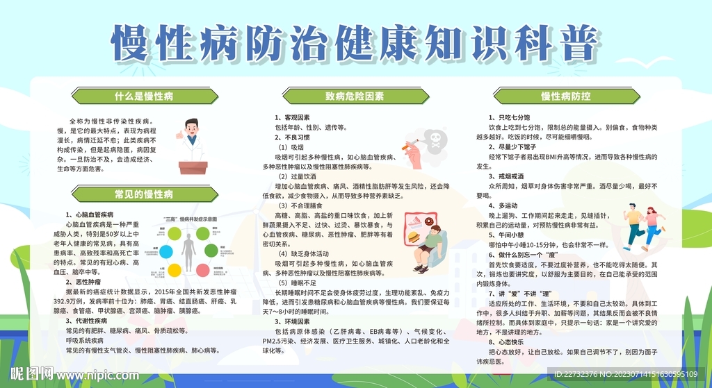 慢性病防治知識宣傳欄