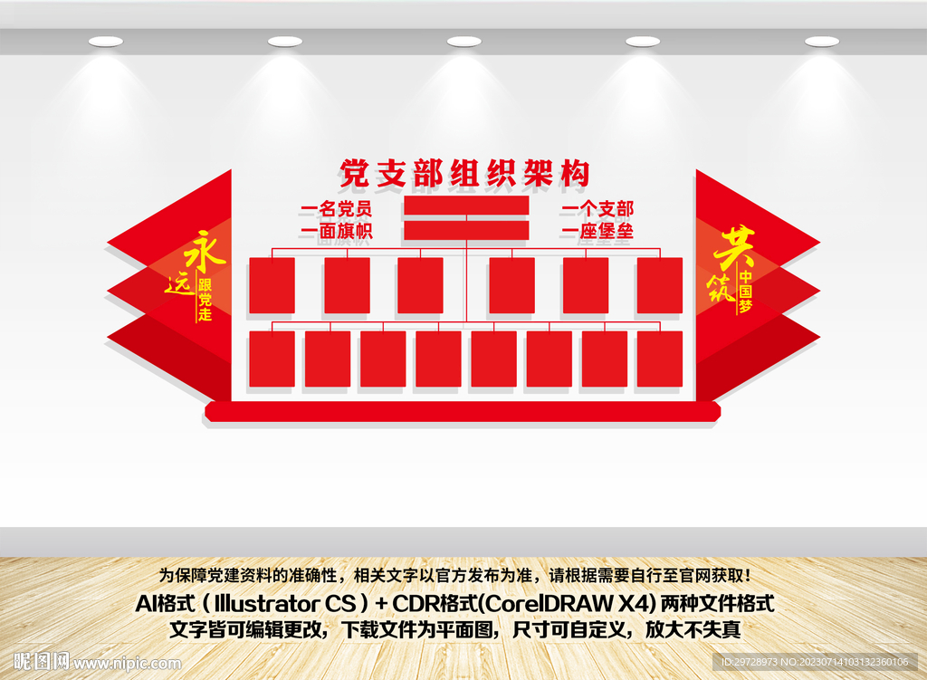 黨支部組織架構