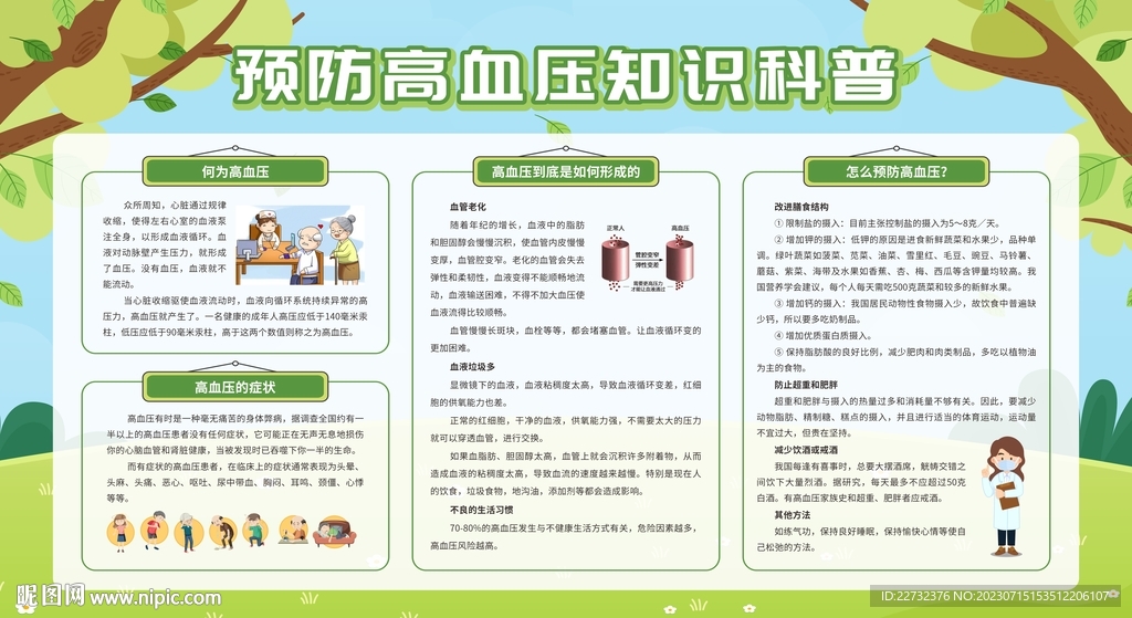 預防高血壓宣傳欄