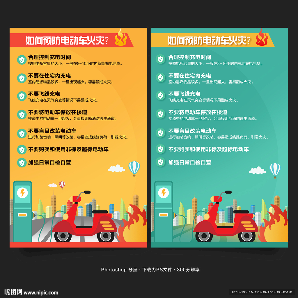 預防電動車火災