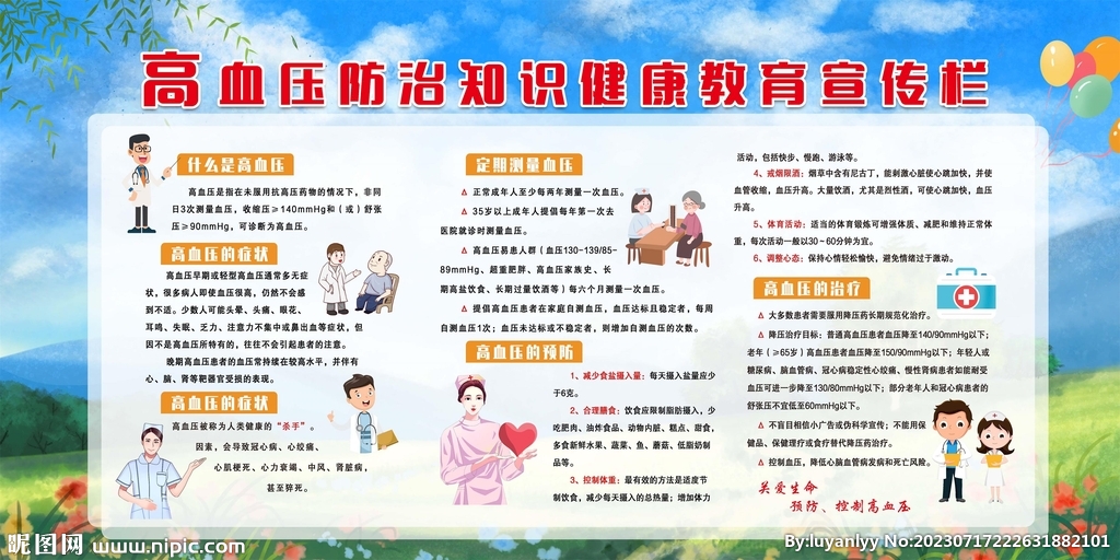 高血壓防治知識健康教育宣傳欄