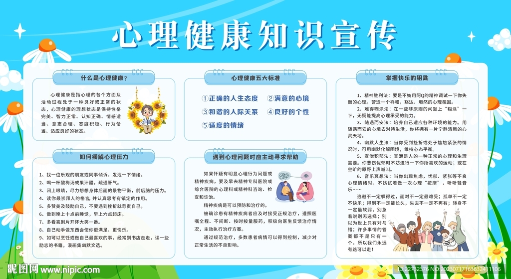 心理健康教育宣傳欄