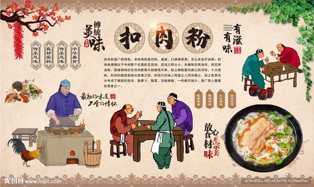 扣肉粉