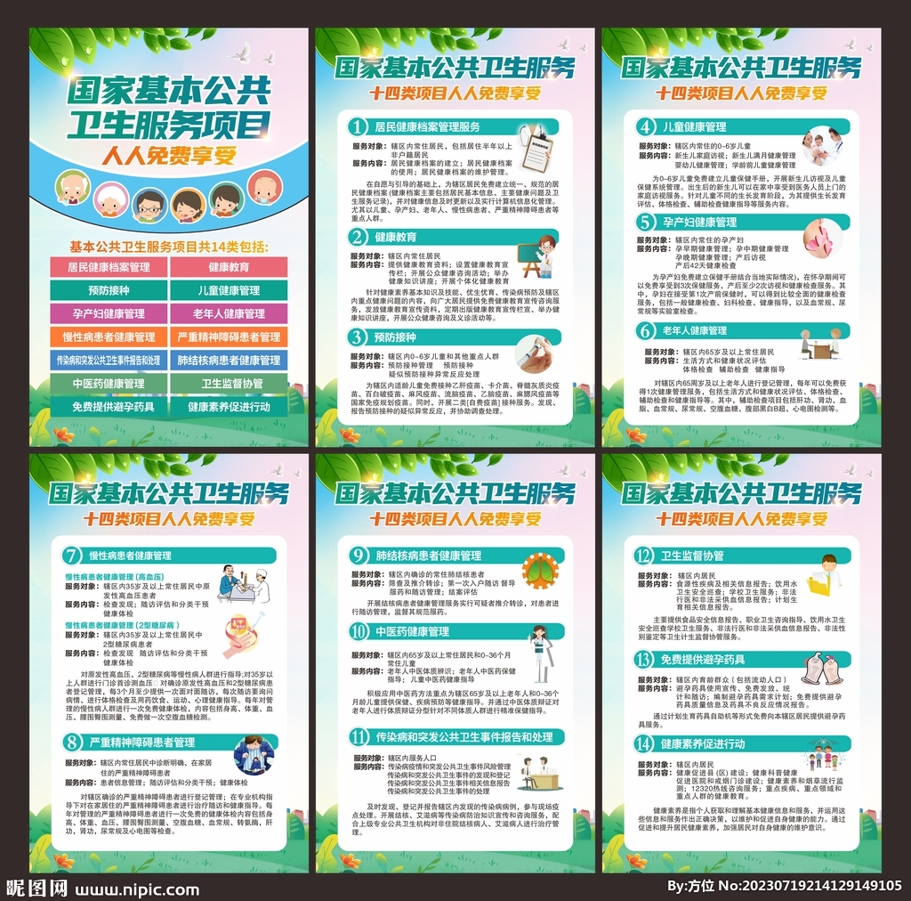 國家基本公共衛生服務項目展板