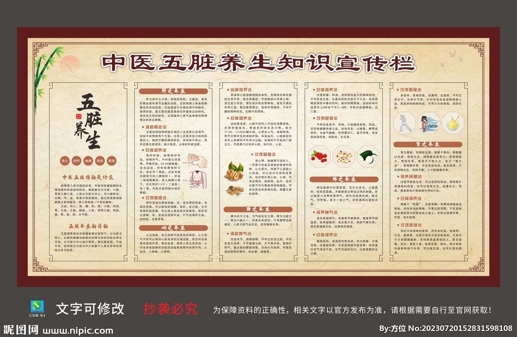 中醫五臟養生宣傳欄
