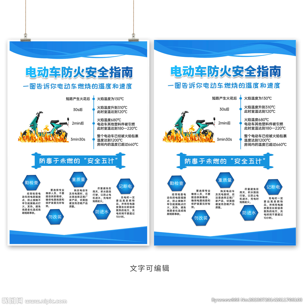 電瓶車防火災(zāi)海報(bào)宣傳