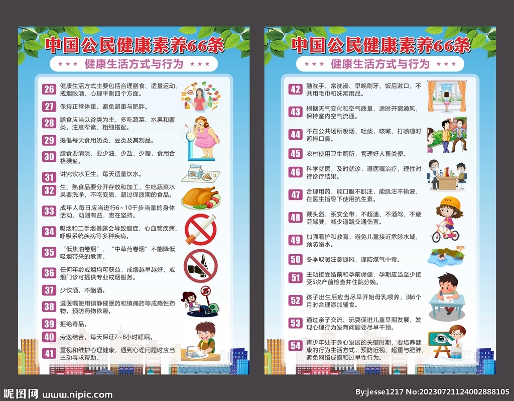 健康素養(yǎng)66條健康生活方式與行